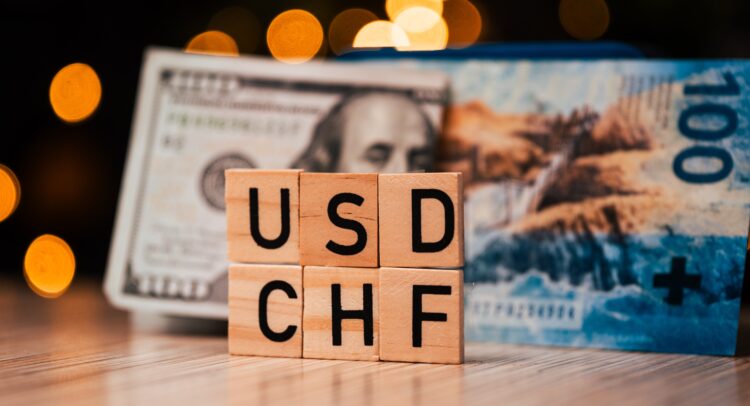 usd_chf_article image